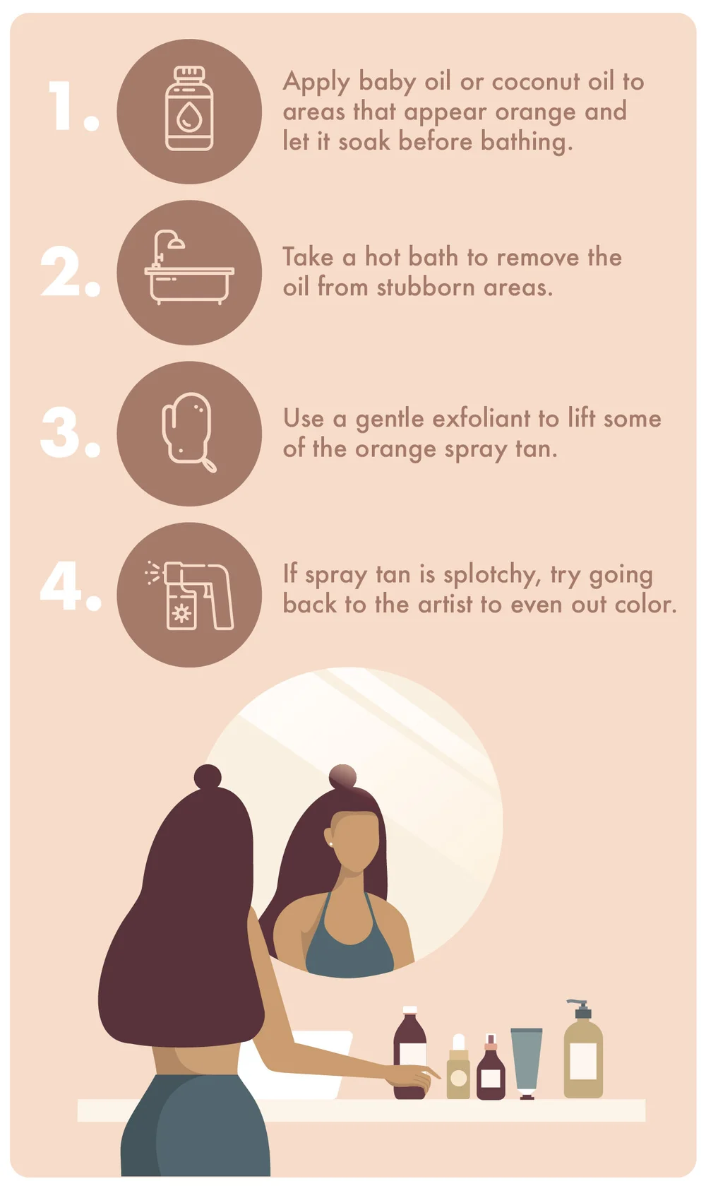 How To Avoid The Infamous Orange Spray Tan Be Bronze Studio