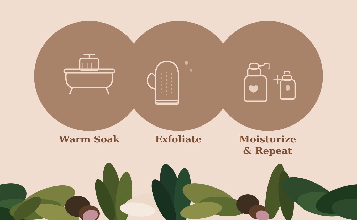 Step by step spray tan removal guide infographic by Be Bronze Studio