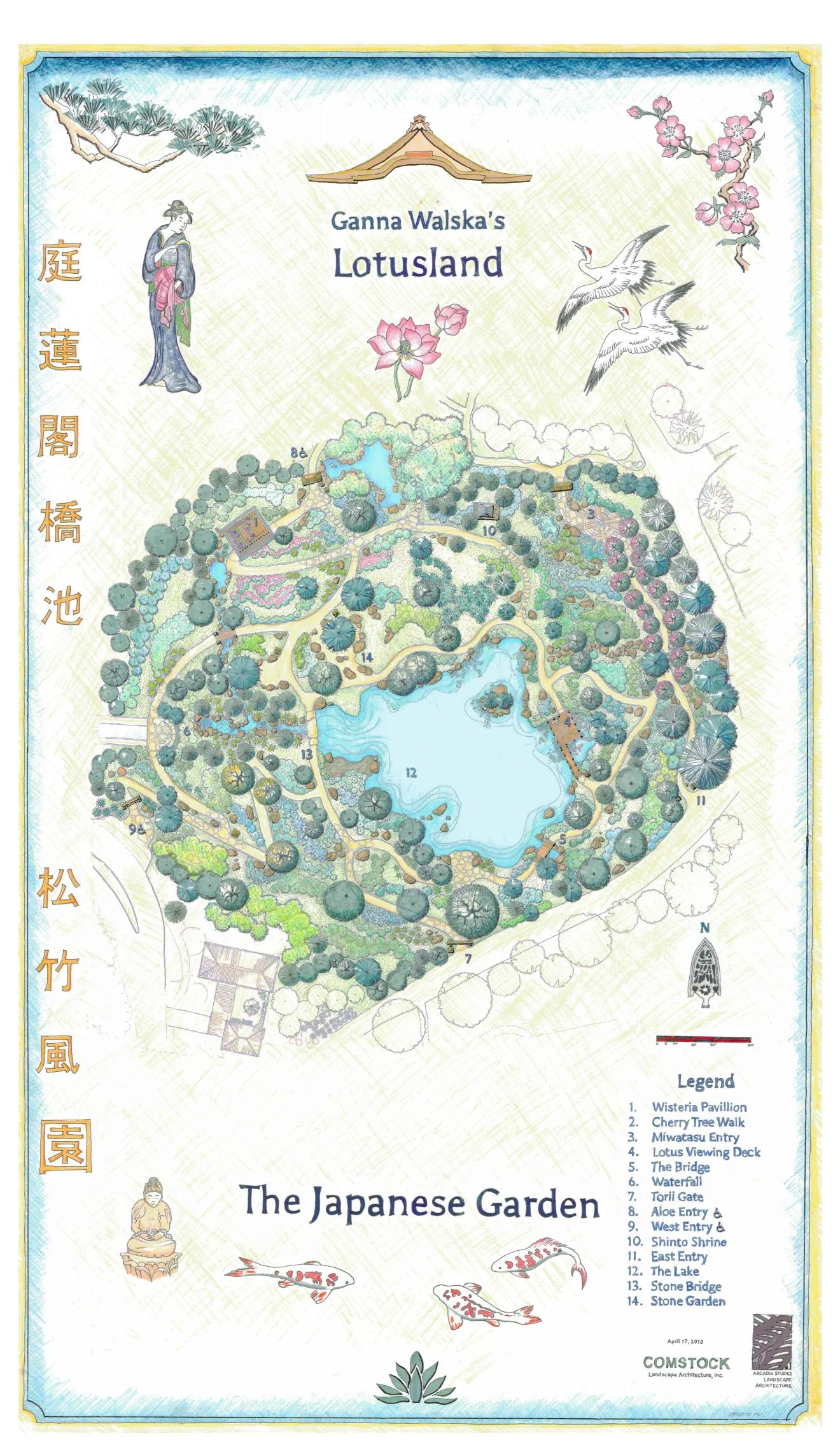 MAster plan concept 