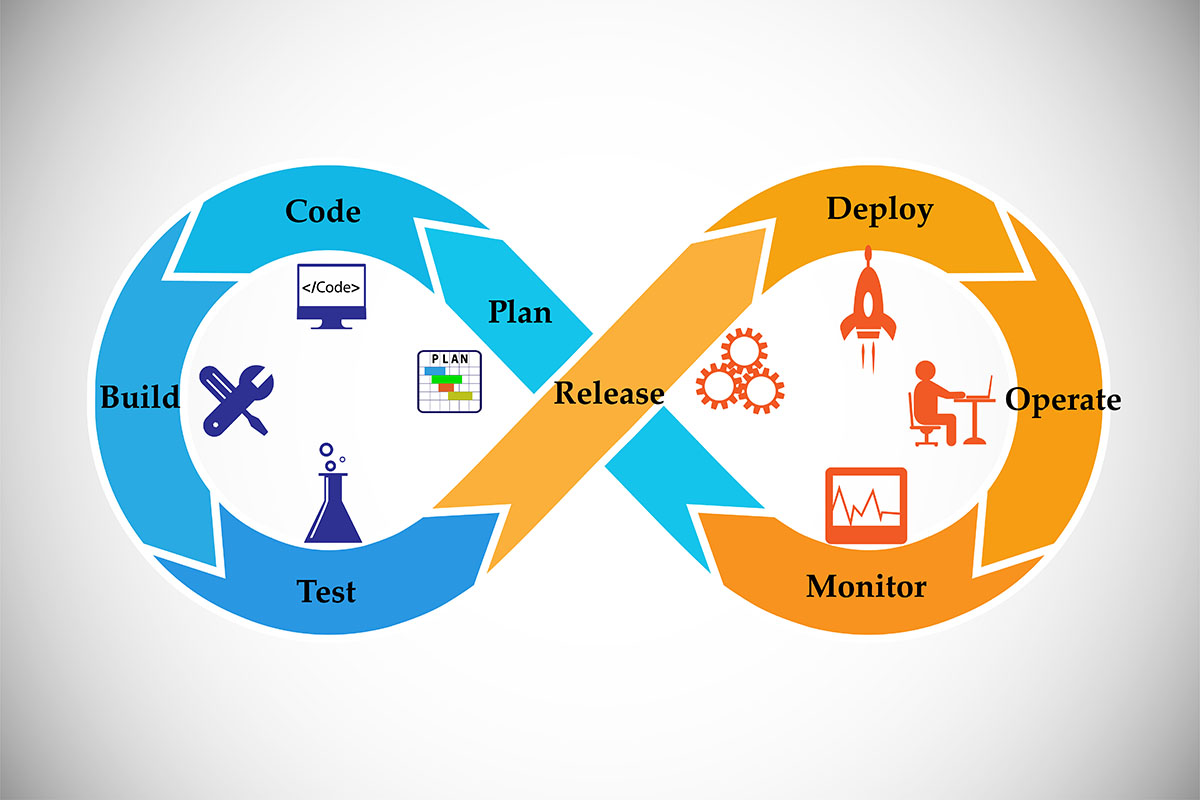 DevOpsFlow_AS_140751762_RTM.jpg