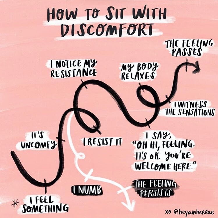 how to sit with comfort.jpg