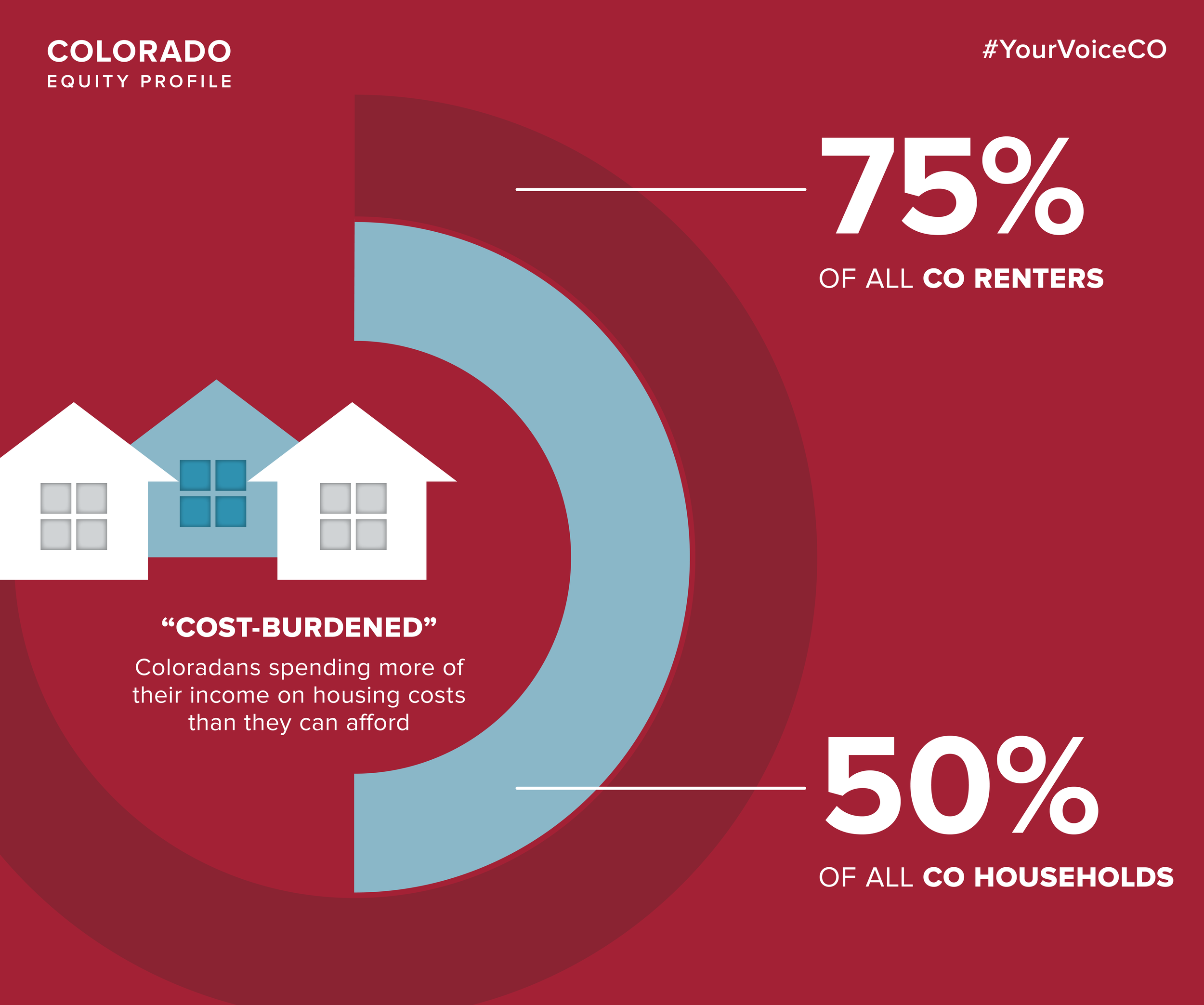 CDPHE_Social 03.2018 V3-01.png