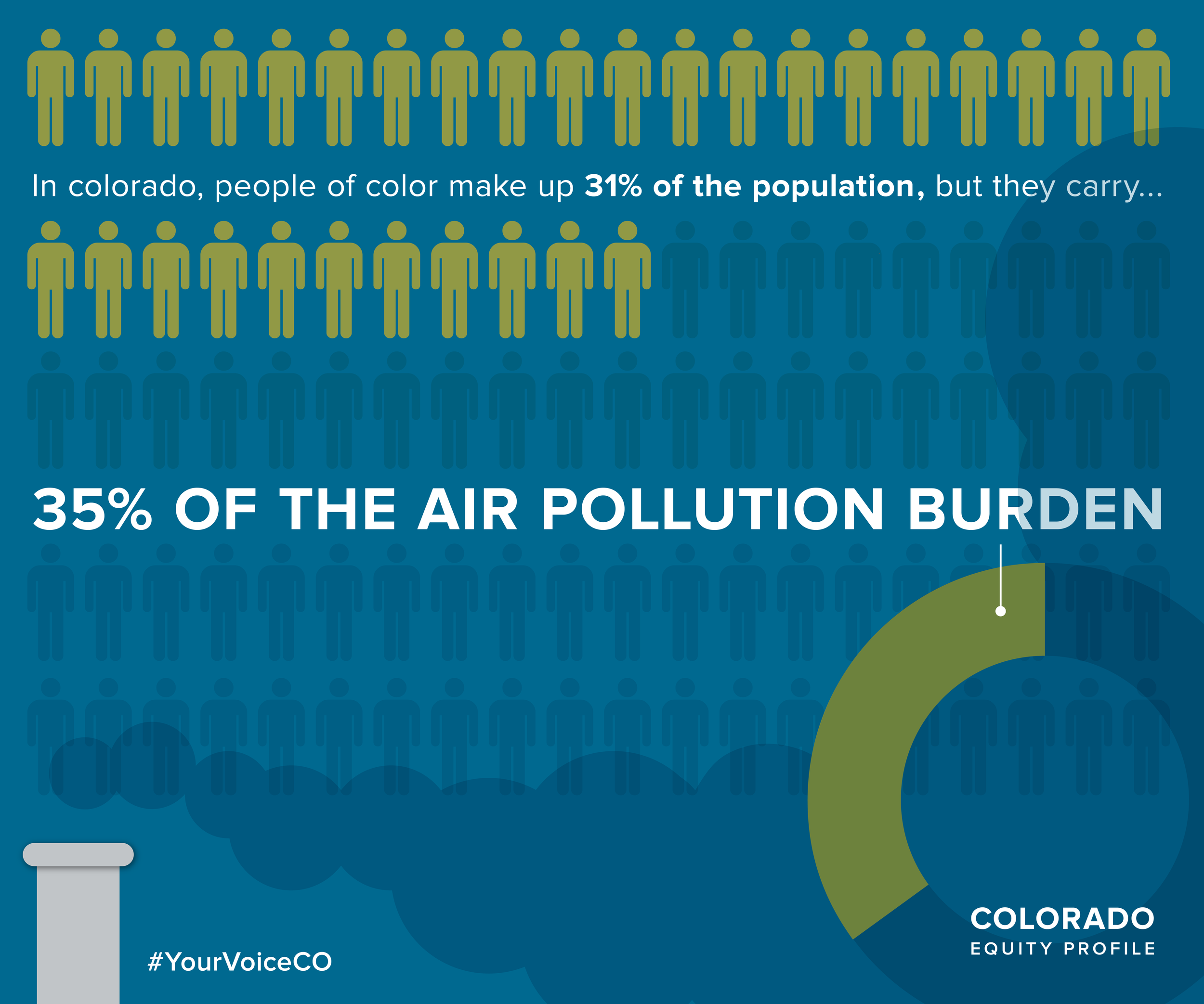 CDPHE_Social 03.2018 V3-07.png