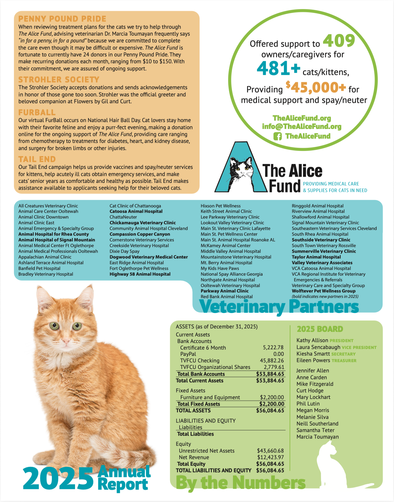 2025 Annual Report