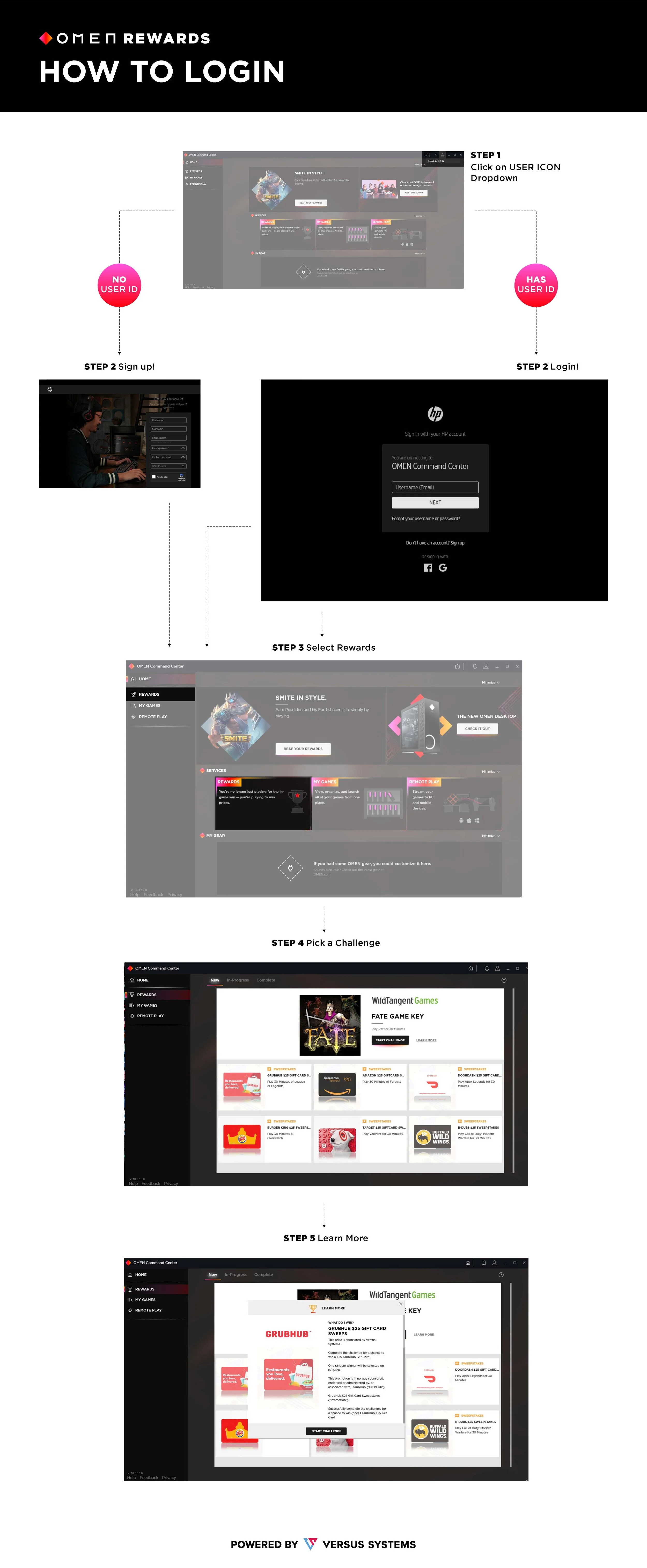 Free games for prizes