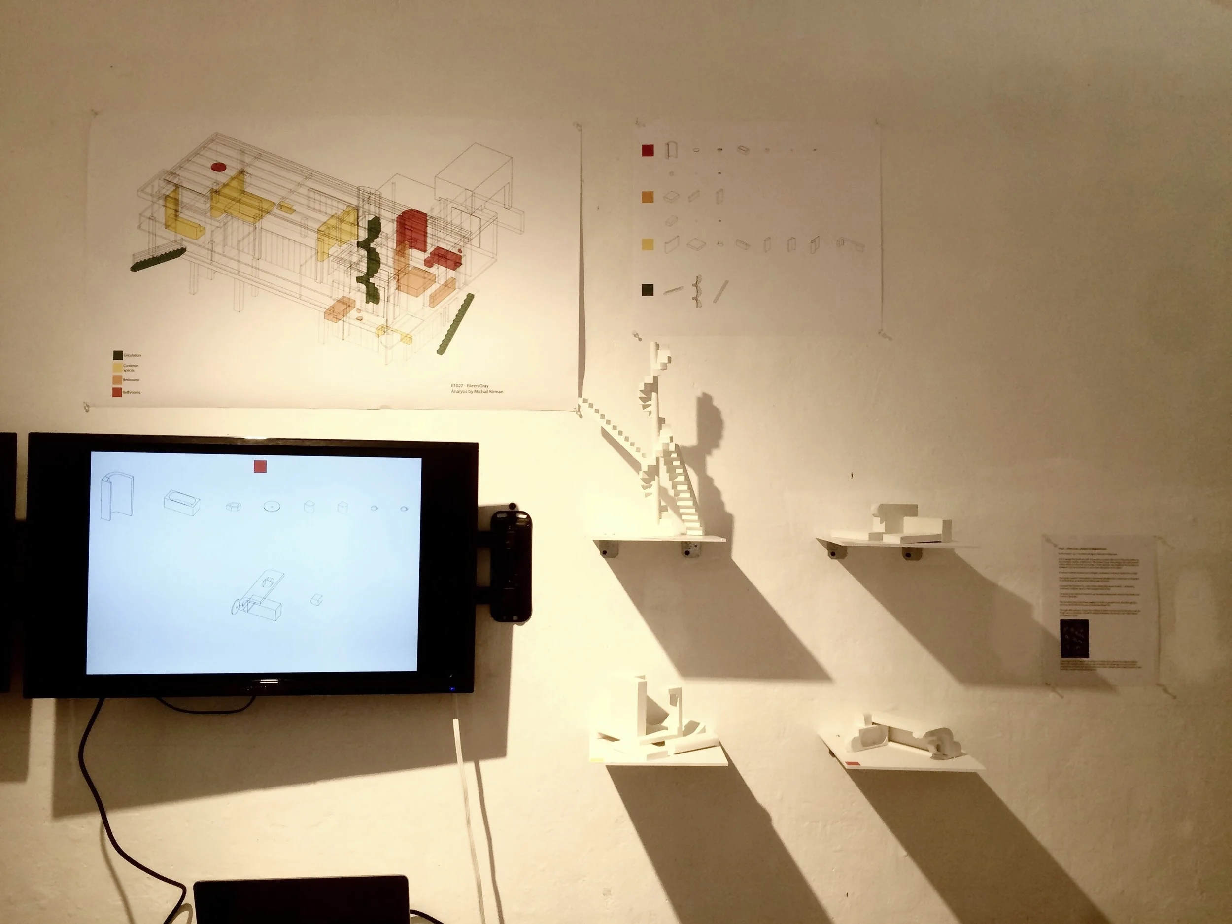 Architectural Analysis E1027 Michail Birman