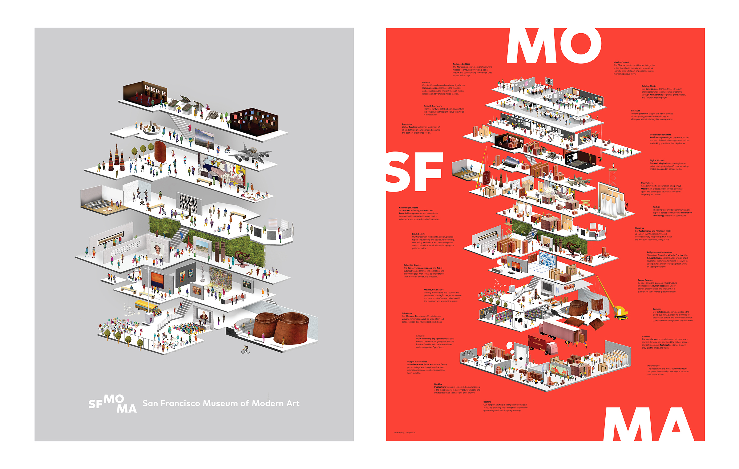 SFMOMA_Poster_2 Sides_How.jpg