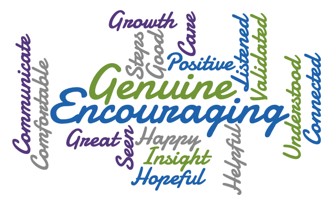 Beverly Word Cloud-2.png
