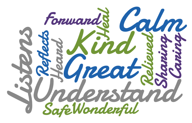Kathy Word Cloud-2.png