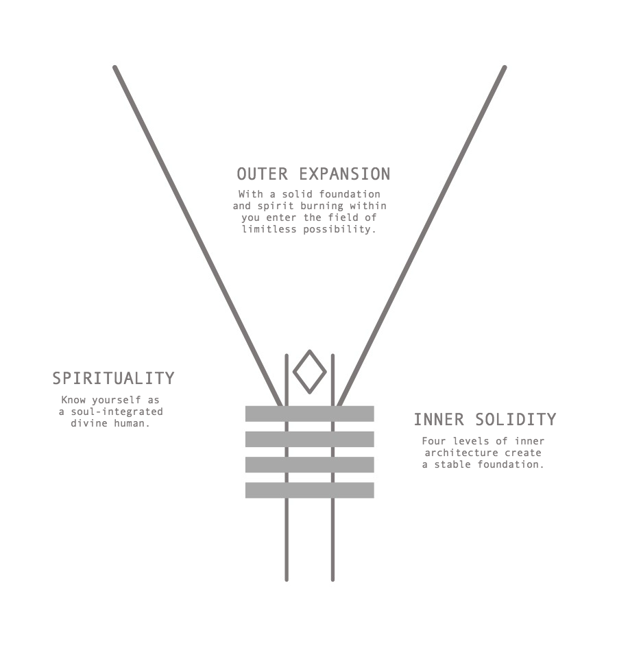 Classes_framework.png