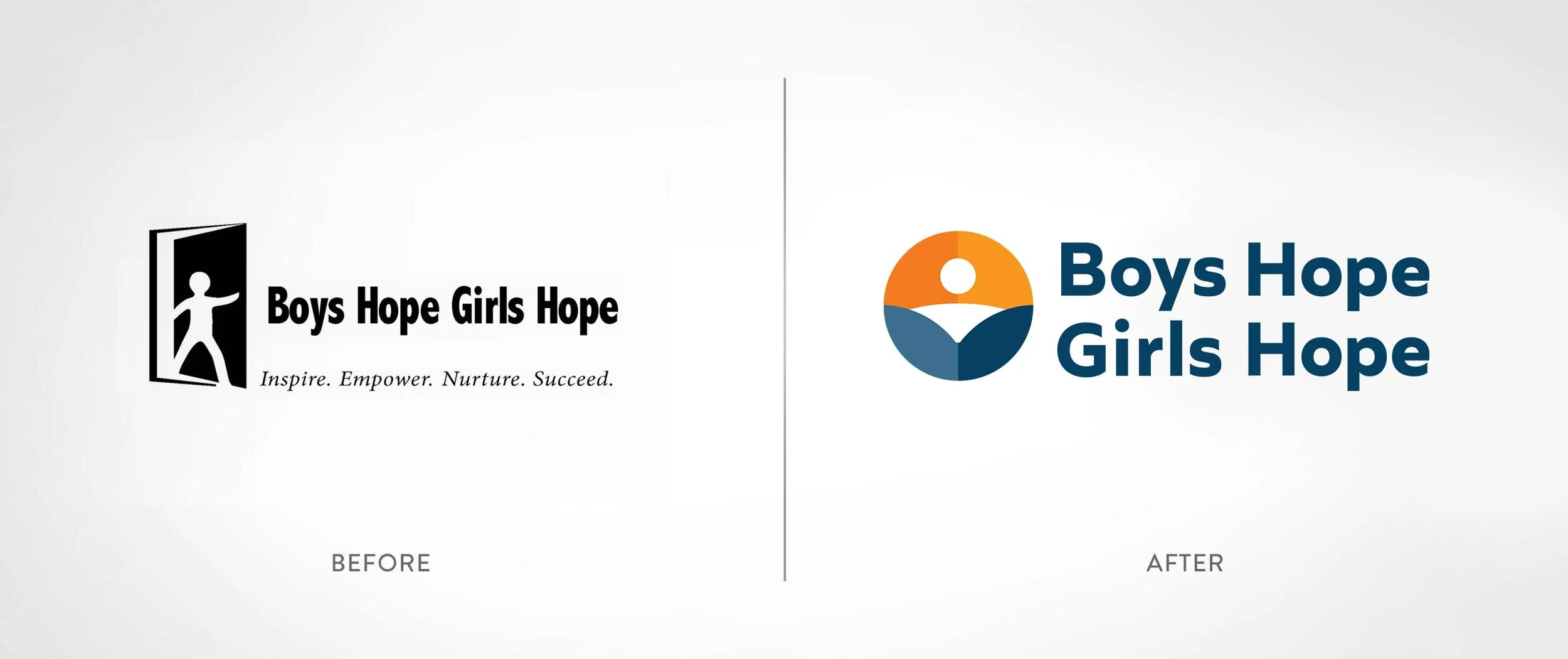 BHGH+BeforeAfter.jpg