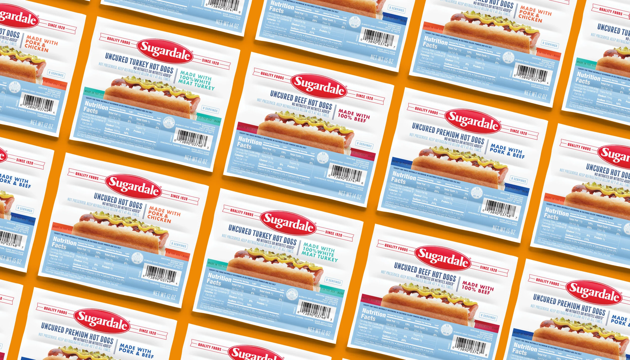 Sugardale Hot Dogs Case Study copy.jpg