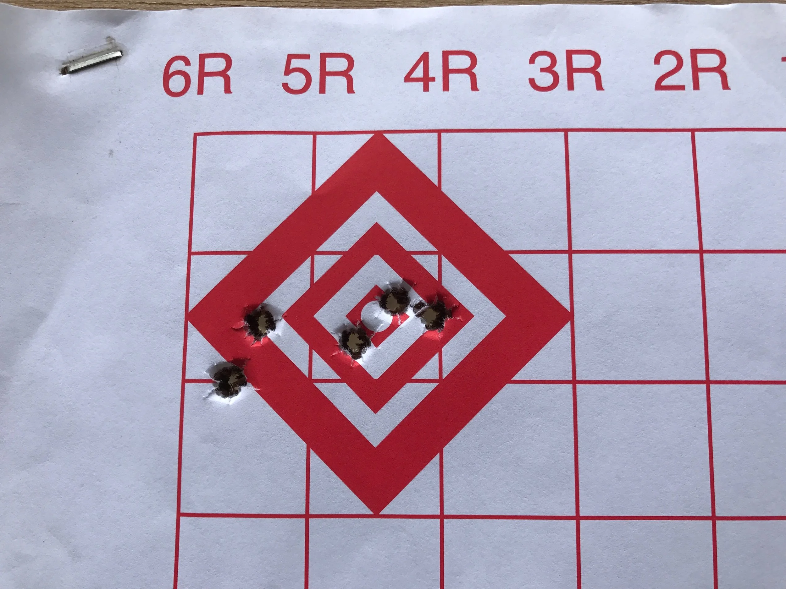 Reticle Alignment: Is it important? Do you even care?