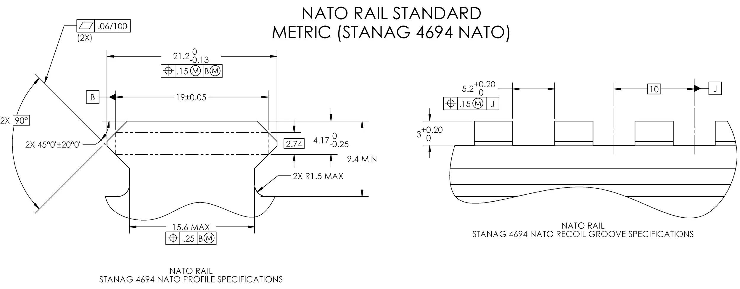 what are the exact measurements of picatinny rails ? r/gunsmithing
