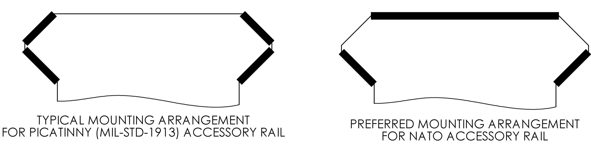 MOUNTING ARRANGEMENT 2.jpg