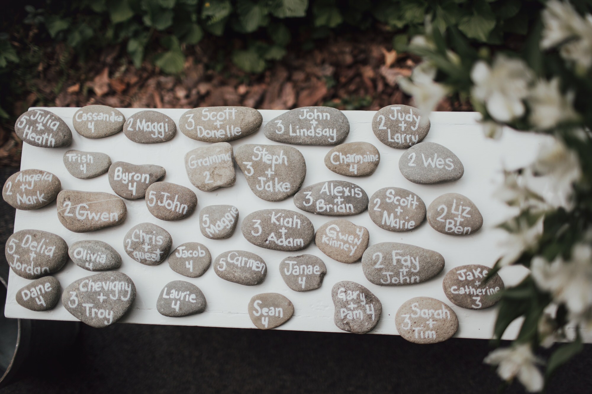 place settings