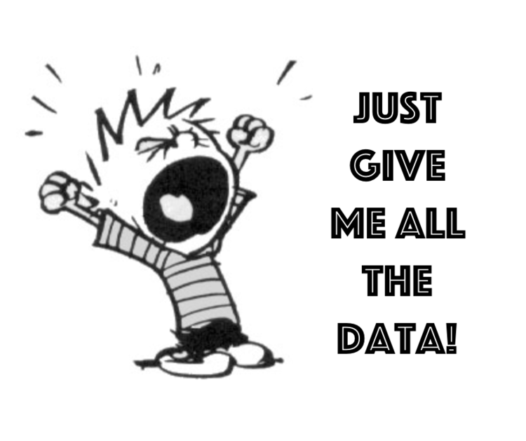 Event driven analysis. In other words: give me ALL the data! — Little Miss  Data
