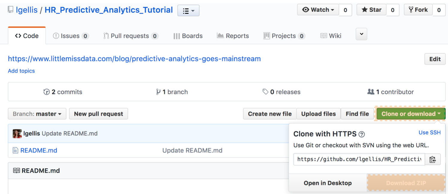 Predictive Analytics Tutorial: Part 1 — Little Miss Data