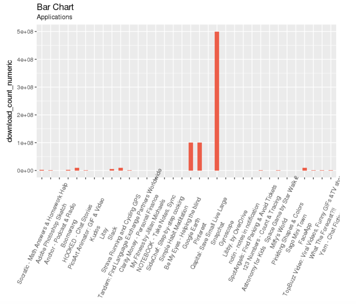download_barchart.png
