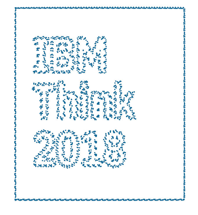 ibmThinkTile.png