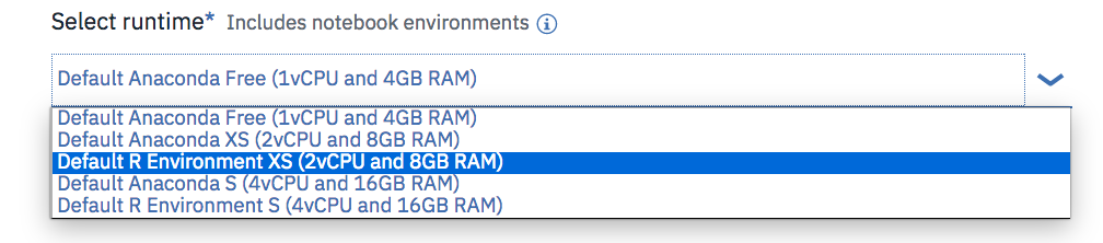 Time Based Heatmaps in R — Little Miss Data