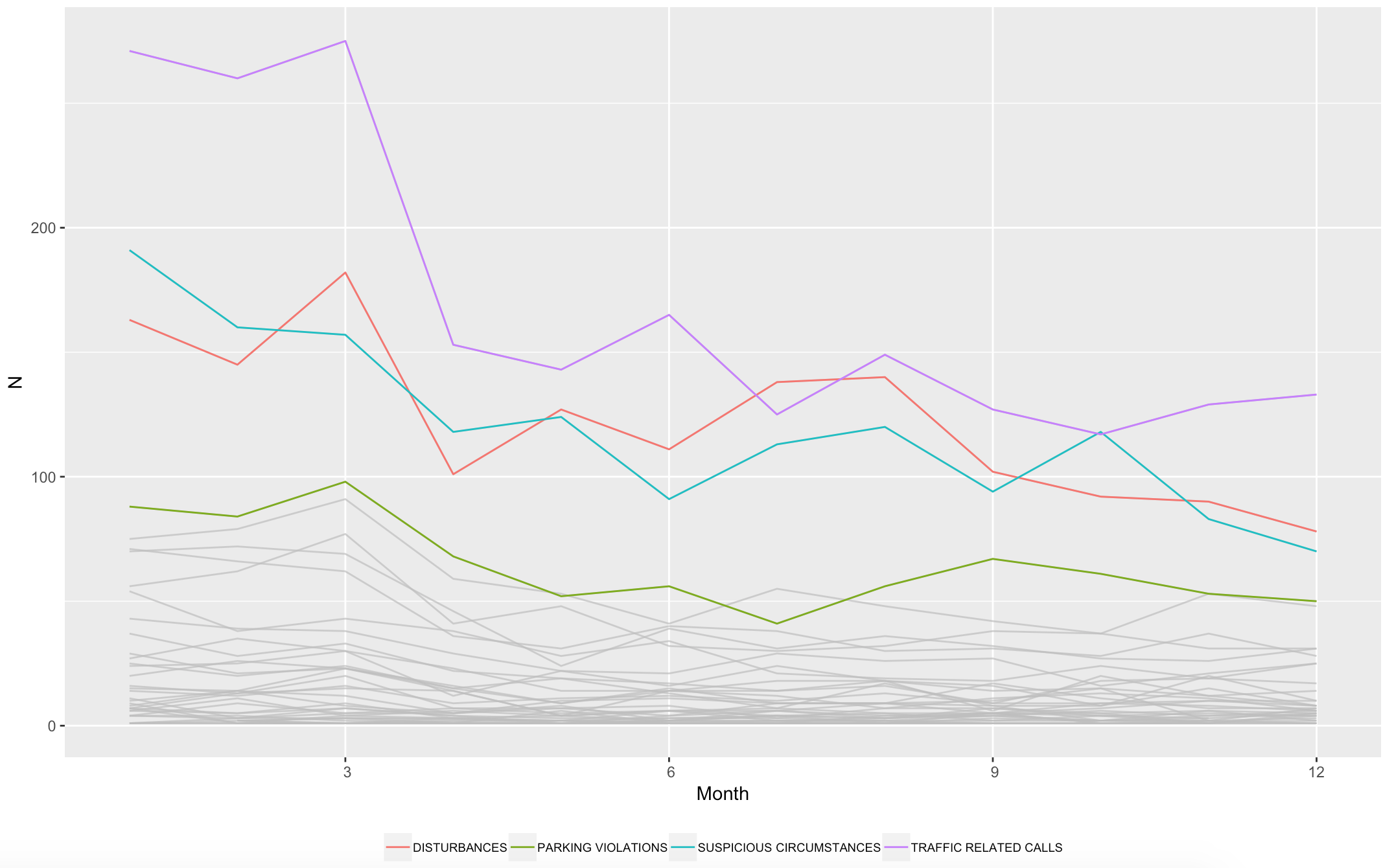 timeseries_highlight.png