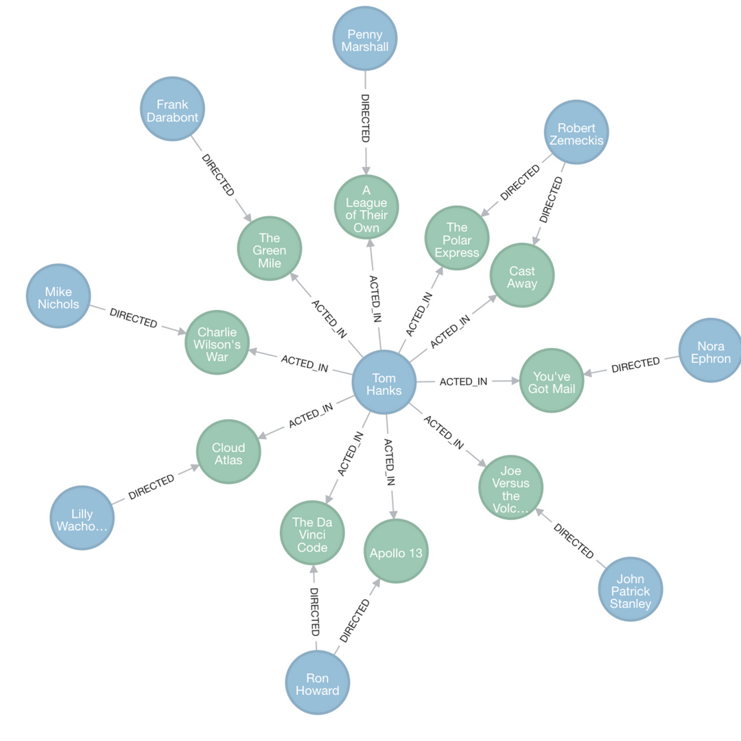 graph.png