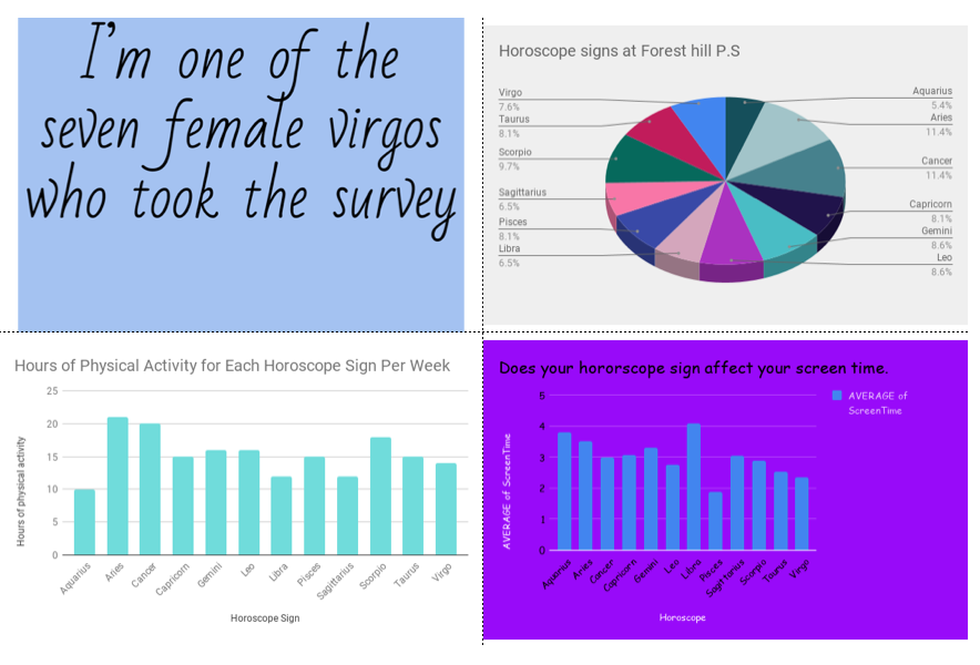 quad_Horoscope.png