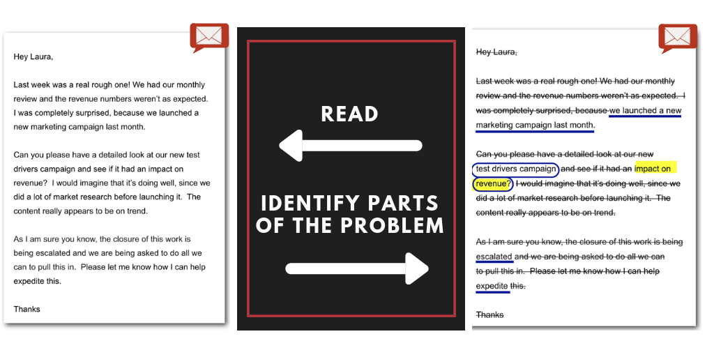 How to solve a business problem using data — Little Miss Data
