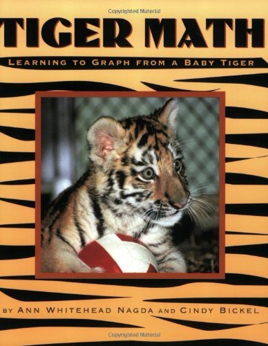 tigerMath.jpg