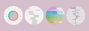 Part 2: Simple Exploratory Data Analysis (EDA) in R — Little Miss Data