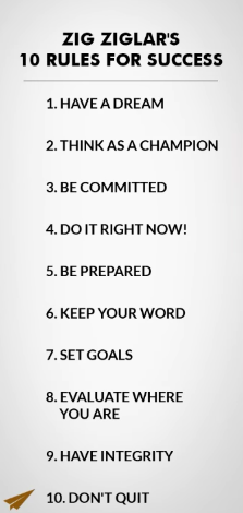 Zig Ziglar's Top 10 Rules For Success