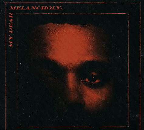The Weeknd - Call Out My Name (Official Audio)