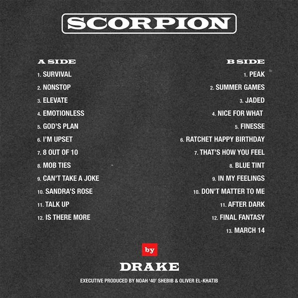 drake-scorpion-tracklisting.jpg