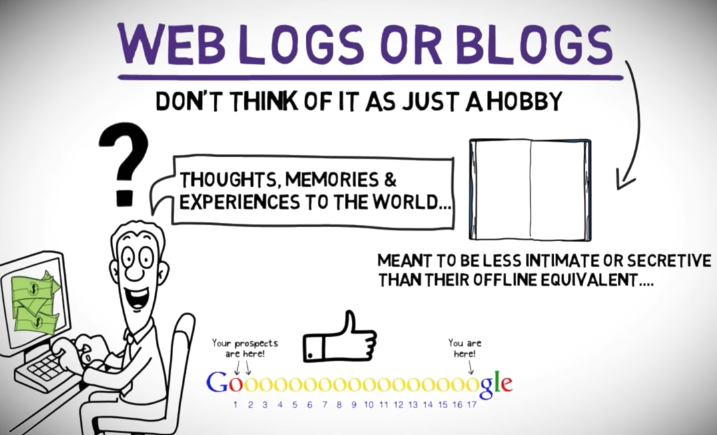 10 Ways to Earn Money from Your Blog