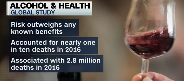 There's no safe amount of alcohol, study says