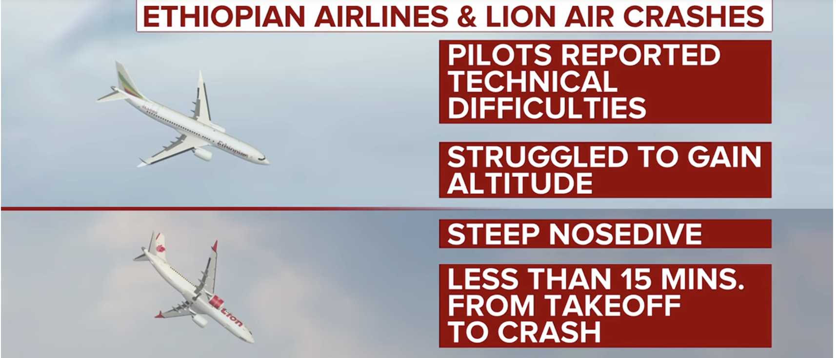 Boeing faces safety questions after deadly Ethiopian plane crash