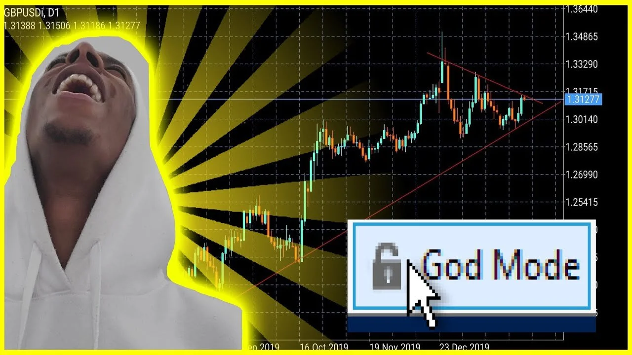 BREAK THE BANK! 🏦 ULTIMATE FOREX BREAKOUT STRATEGY GUIDE | TYLLIONAIRE