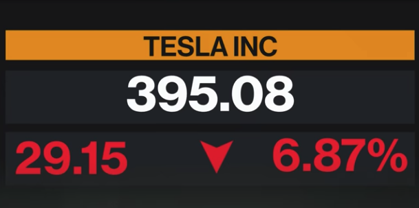 Musk Says Tesla Plans $25,000 Electric Car in Next 3 Years