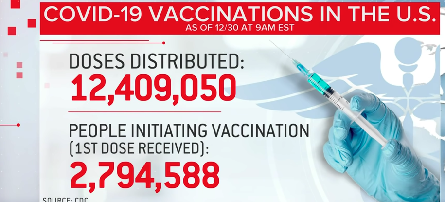 Why "vaccine passports" could be a future travel requirement
