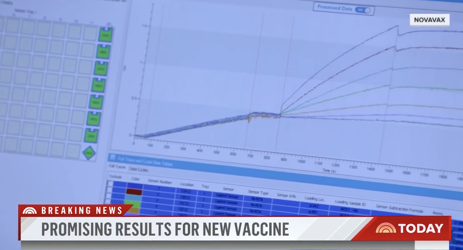 Novavax COVID-19 Vaccine May Be Highly Effective, Clinical Trials Show