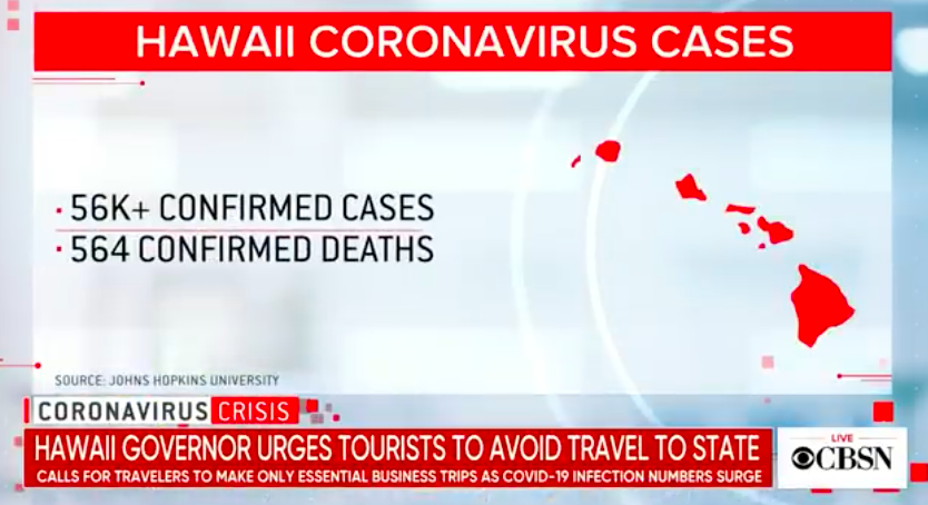 Hawaii governor urges tourists to stay home as COVID-19 surges again (News Clip)