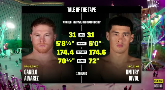 FIGHT HIGHLIGHTS | Canelo Álvarez vs. Dmitry Bivol