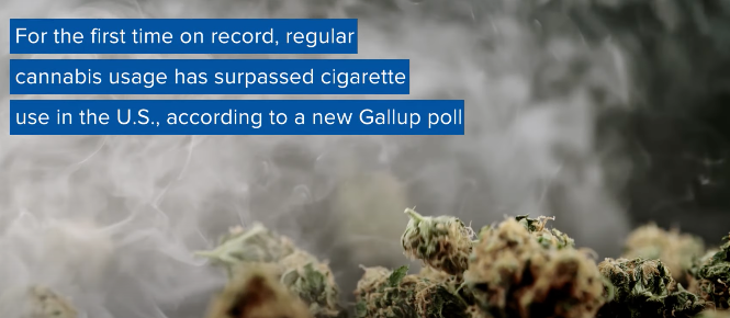 More Americans now smoke cannabis than cigarettes