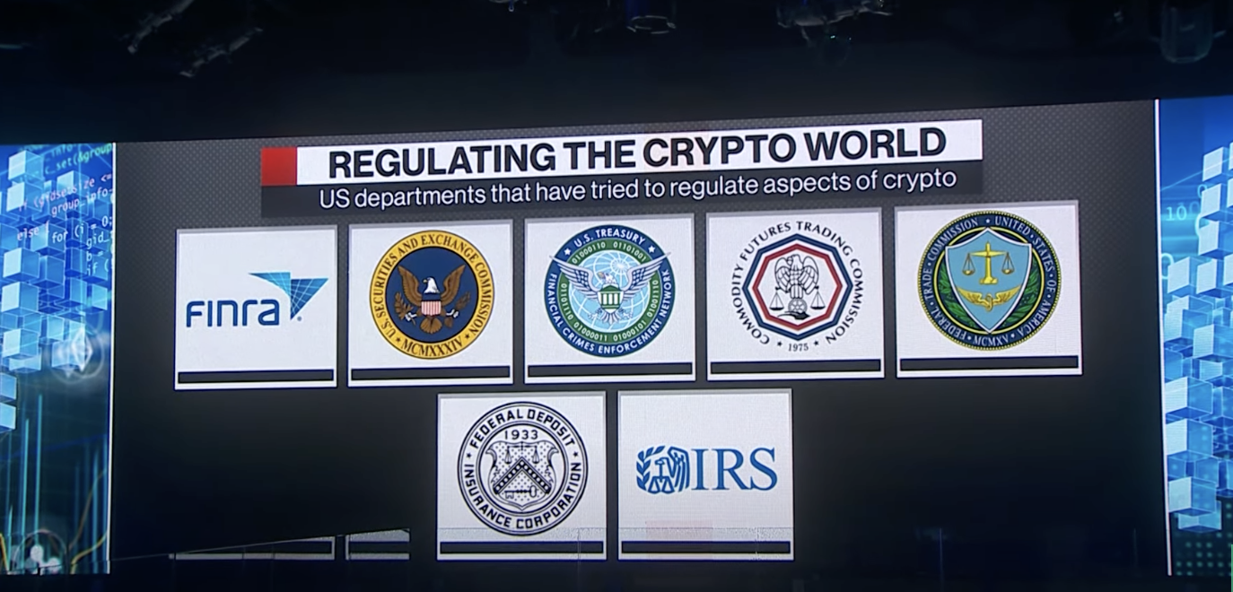 What the FTX Case Means for Crypto Regulation