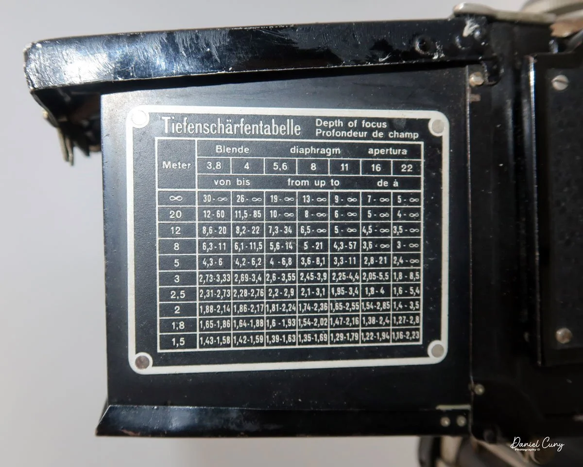 Depth of field scale