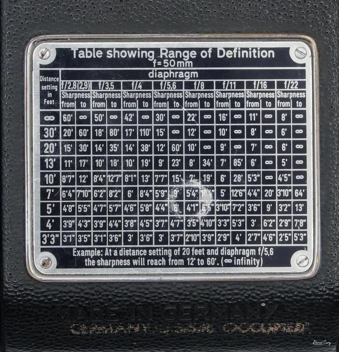 Depth of Field scale