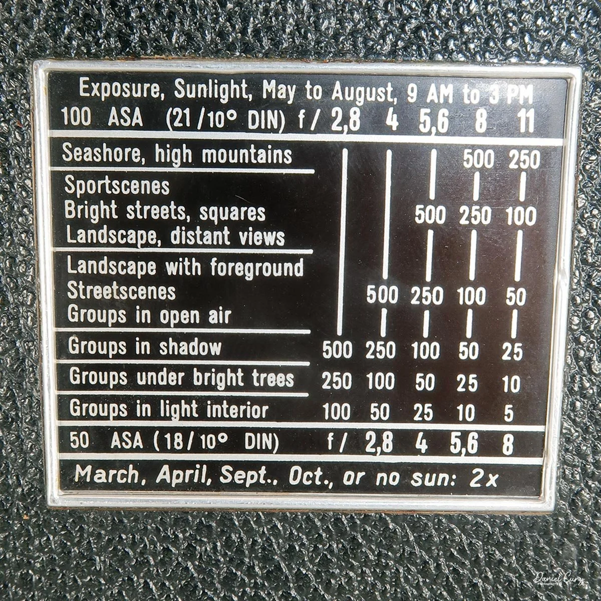 Depth of field scale on the camera's backside