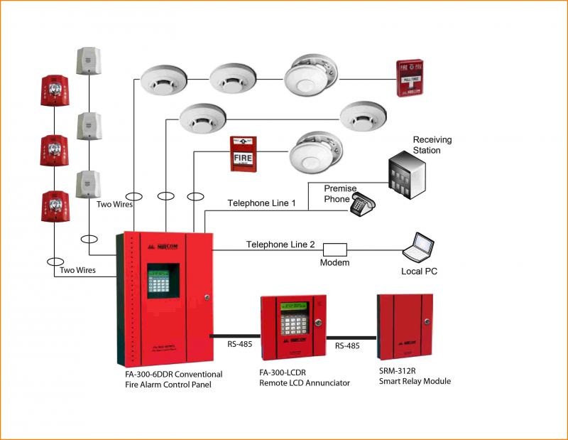 System Sensor Fire Alarm Bell Wiring Diagram 35 Fire Alarm Horn Strobe Wiring Diagram - Wiring Diagram Database