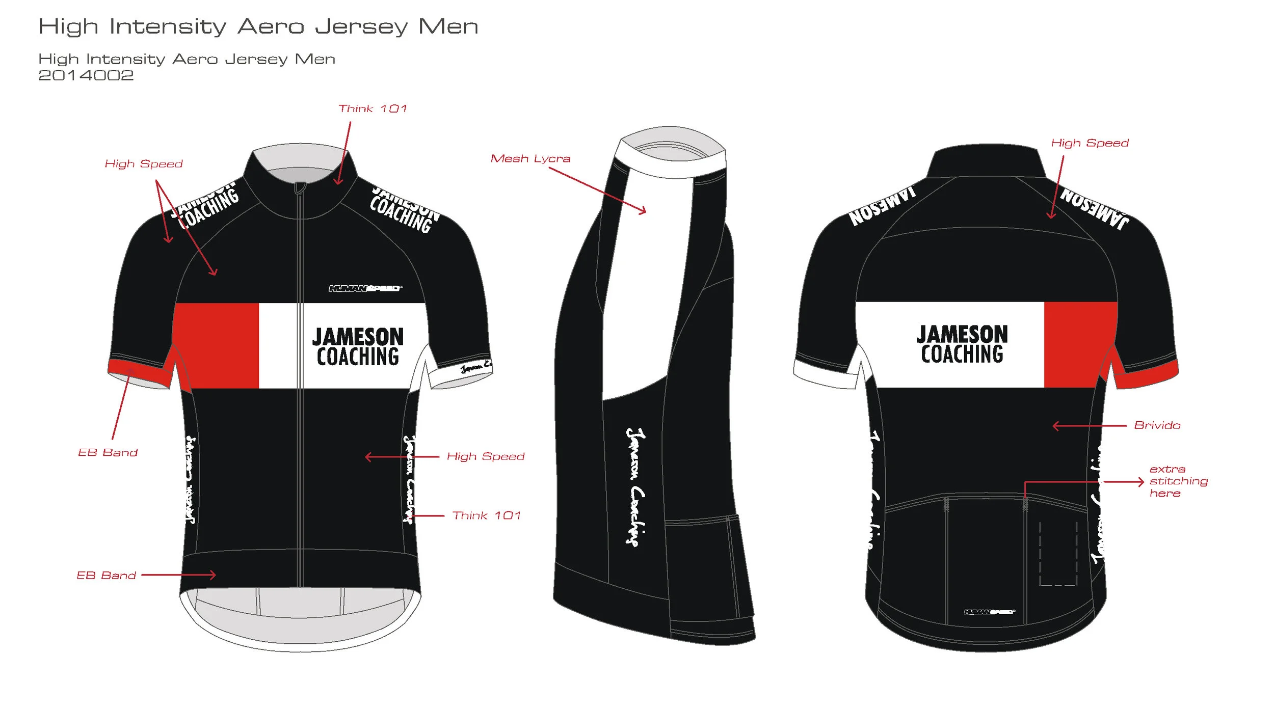 Aero Pro Short Sleeve Jersey 